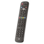 OFA remote control for Panasonic TV