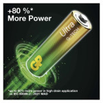 GP Ultra CR2025 Lithium-Knopfzellenbatterie